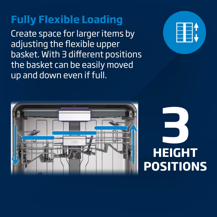 Beko DIN15C20 Integrated Full Size Dishwasher - 14 Place Settings