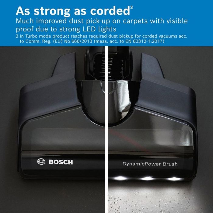 Bosch BCS712GB Unlimited 7 BCS712GB Cordless Vacuum Cleaner - White