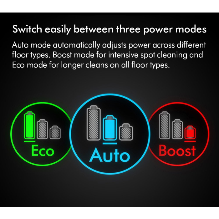 Dyson GEN5DETECT-2023 Cordless Stick Vacuum Cleaner - 70 Minutes Run Time - Purple