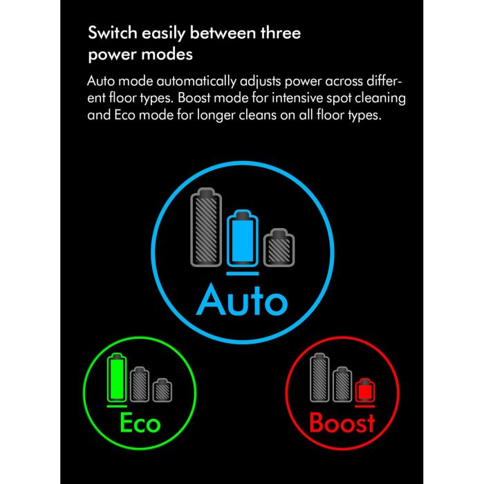 Dyson V15Extra Handheld Stick Vacuum Cleaner - 60 Minutes Run Time - Nickel/Blue