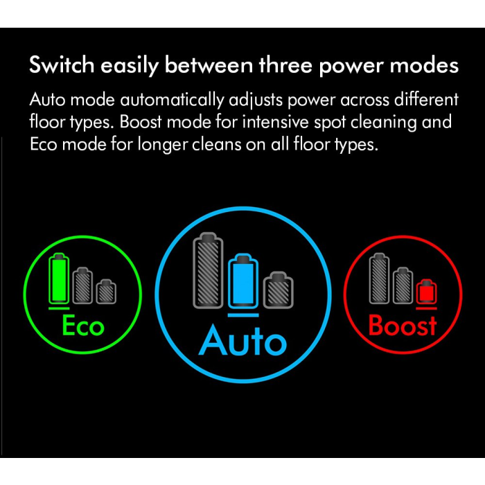 Dyson V15TOTALCLEAN23 Cordless Stick Vacuum Cleaner - 60 Minutes Run Time - Black