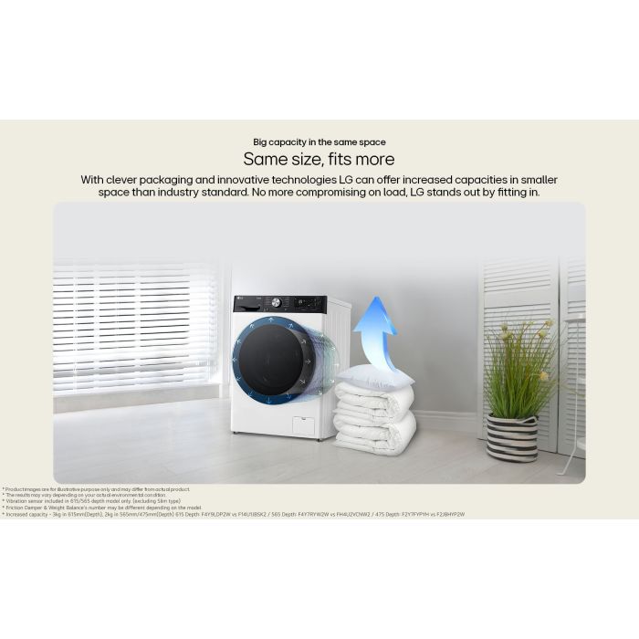LG FWY606WWLN1 10kg/6kg 1400 Spin Washer Dryer - White