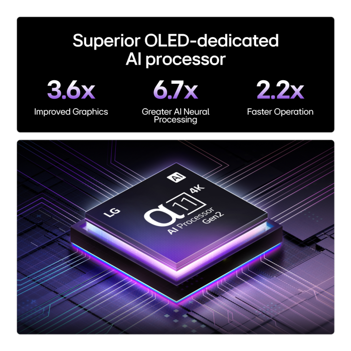 LG OLED65G56LS.AEK OLED evo AI G5 65inch 4K Smart TV