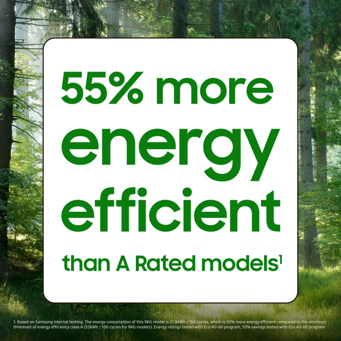 Samsung 9kg 1400RPM Washing Machine - Silver