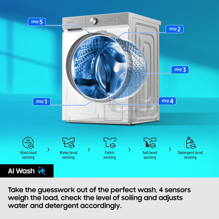 Samsung 9kg Washing Machine with 1400 RPM Spin Speed
