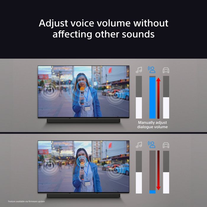 Sony HTA9000.CEK 7.0.2 Dolby Atmos® Soundbar - Black