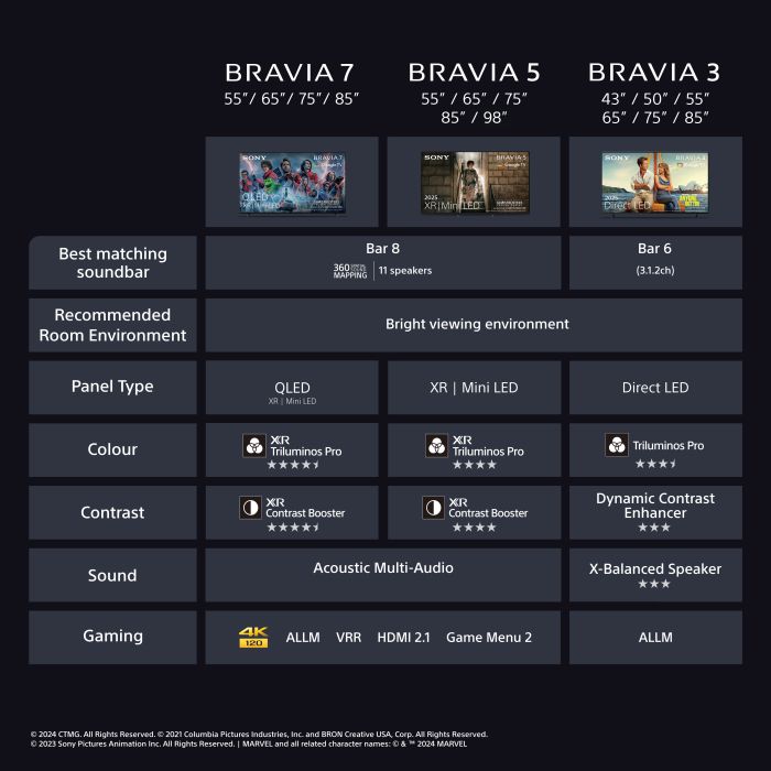 Sony K55S38B.UKA 55inch 4K HDR Google TV