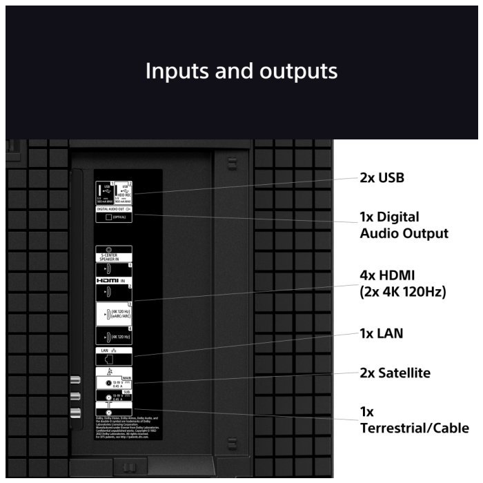 Sony K65XR80U  K65XR80PU 65inch 4K OLED TV