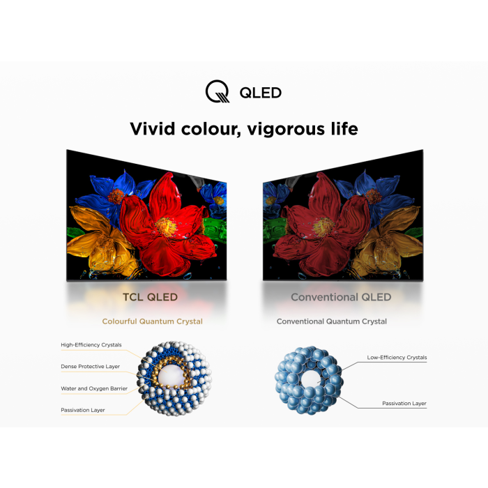 TCL 43V5C-UK 43inch FHD TV Google Smart TV