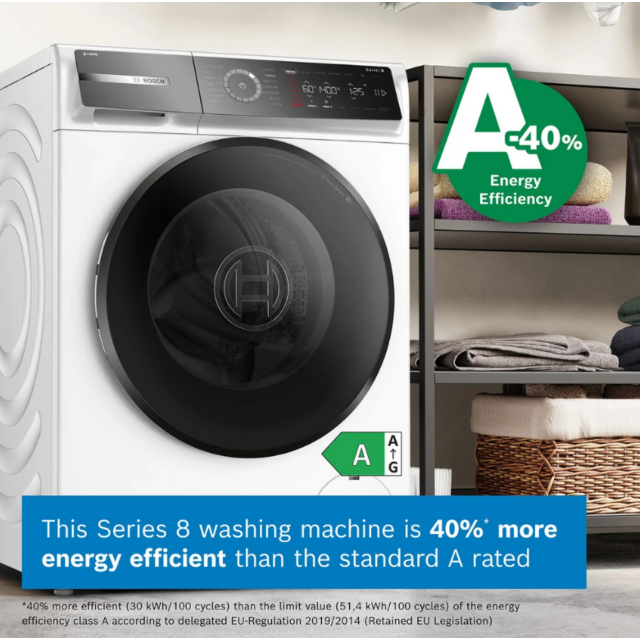 Bosch WGB256A2GB Capacity 10kg, 1400rpm, i-DOS, Iron Assist, 4D Wash, Anti Stain, Active Water Plus,