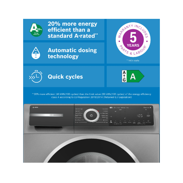 Bosch WGH254ARGB Capacity 10kg, 1400rpm, i-DOS, Iron Assist, Detergent Scan, Anti Stain, Active Wate
