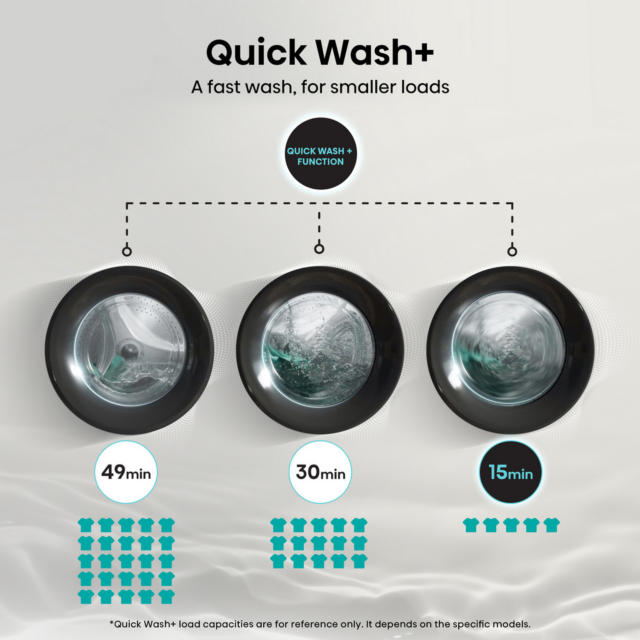 Hisense WF3S1243BW3 12kg 1400 Spin Steam Washer