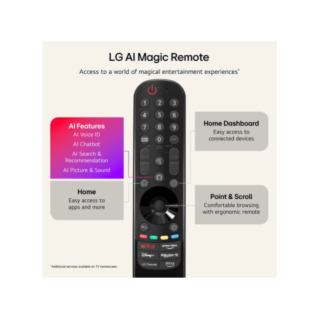 Lg 86UA74006LB.AEK 86inch 4K Ultra HD Smart TV