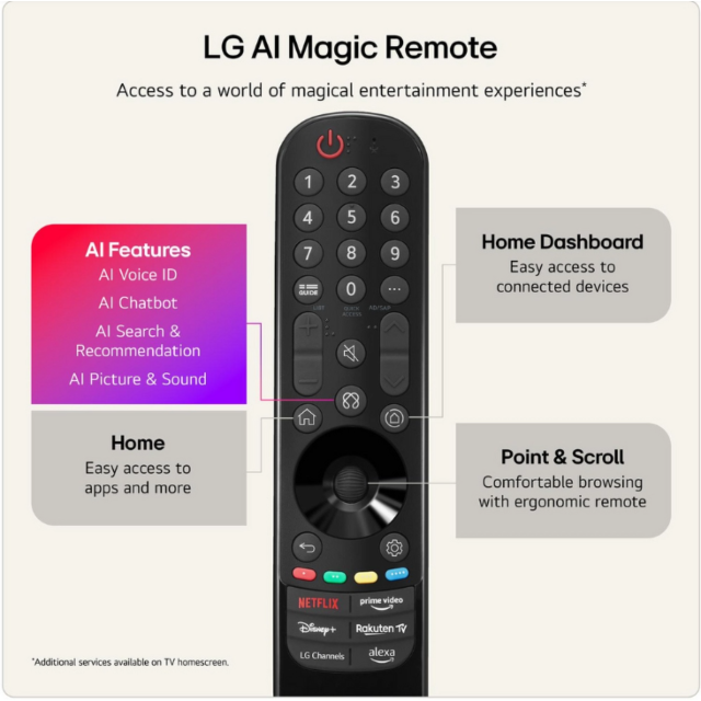 Lg 98NU900B6LBAEKQ 98NU900B6LB.AEKQ 98inch 4K QNED AI Smart TV