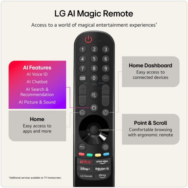 LG OLED83B6ELB.AEK 83inch 4K OLED AI Smart TV