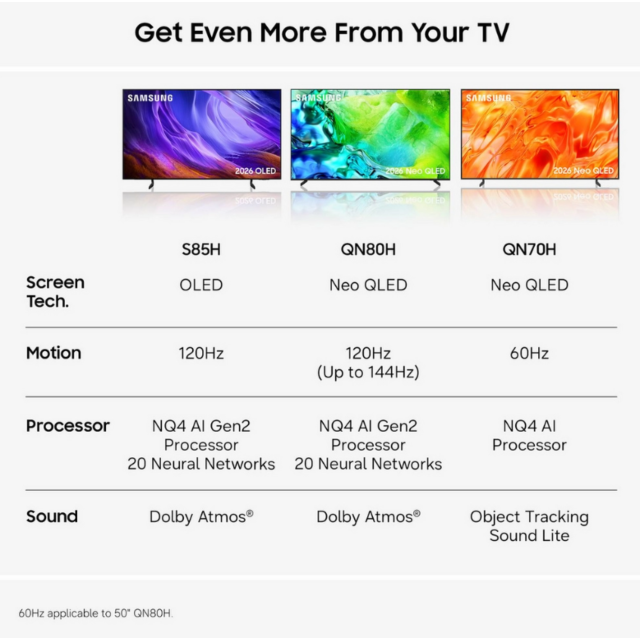 Samsung QE100QN80HUXXU 100inch Neo QLED Vision AI Smart TV