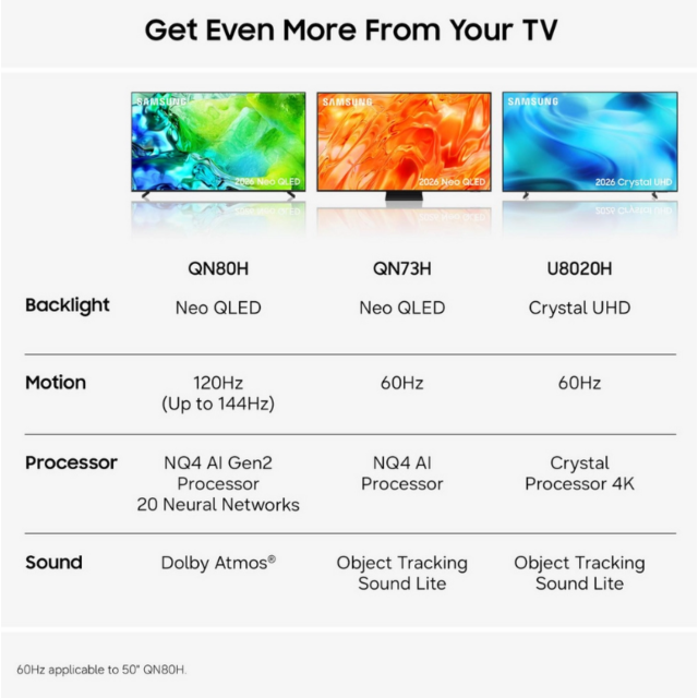 Samsung QE100QN80HUXXU 100inch Neo QLED Vision AI Smart TV