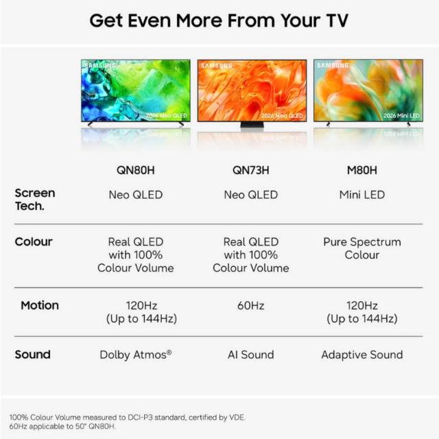Samsung QE100QN80HUXXU 100inch Neo QLED Vision AI Smart TV