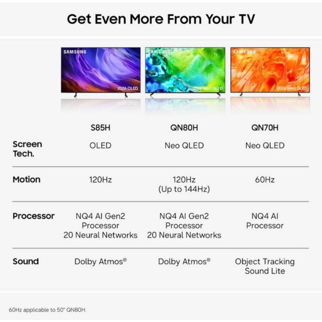 Samsung QE75QN80HAUXXU 75inch 4K Neo Qled Vision Ai Smart TV