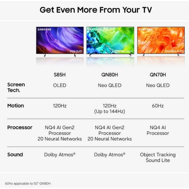 Samsung QE85QN80HAUXXU 85inch 4K Neo Qled Vision Ai Smart TV