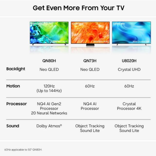 Samsung QE85QN80HAUXXU 85inch 4K Neo Qled Vision Ai Smart TV