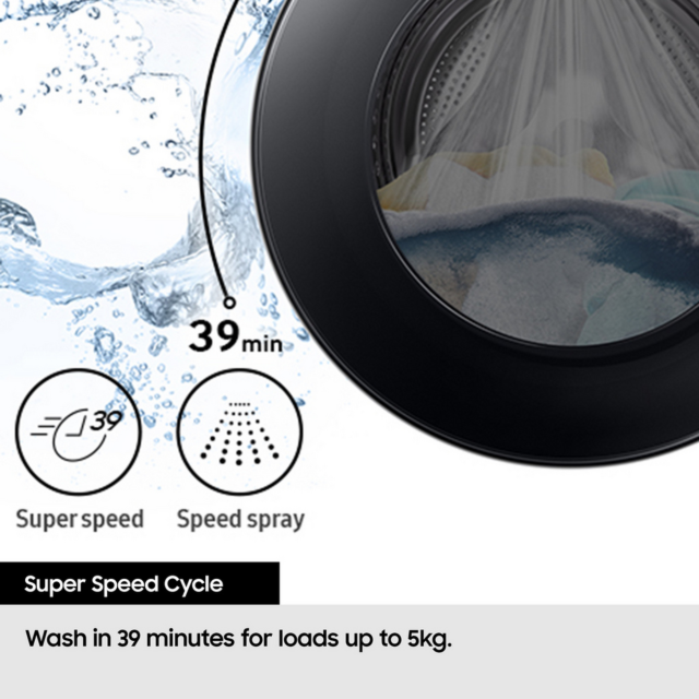 Samsung WD90HG5U34BEEU 9kg/6kg 1400 Spin Washer Dryer - White