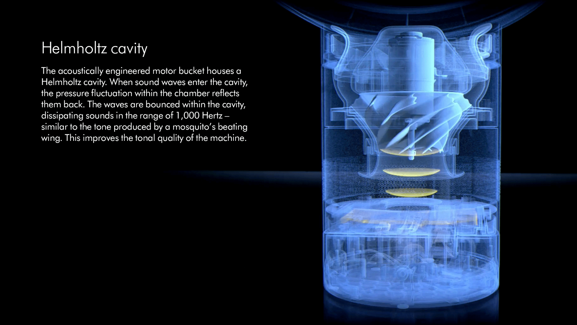 Helmholtz cavity to reduce noise
